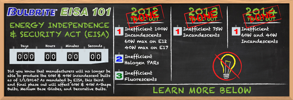 Bulbrite EISA 101: Energy Independence and Security Act (EISA)